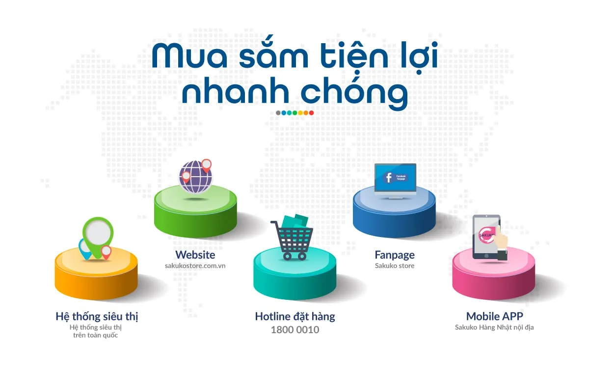 Mẹ vô cùng thuận tiện để mua siro chó mèo tại nhiều kênh phân phối của Sakuko